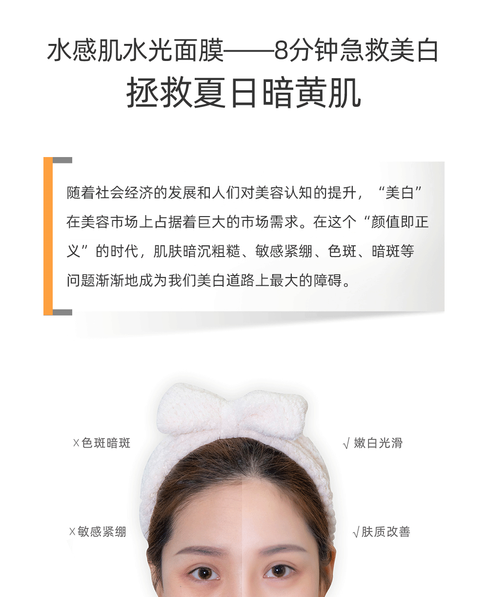 水感肌水光面膜——8分钟急救美白、拯救夏日暗黄肌   随着社会经济的发展和人们对美容认知的提升，“美白”在美容市场上占据着巨大的市场需求。在这个“颜值即正义”的时代，肌肤暗沉粗糙、敏感紧绷、色斑、暗斑等问题渐渐地成为我们美白道路上最大的障碍。