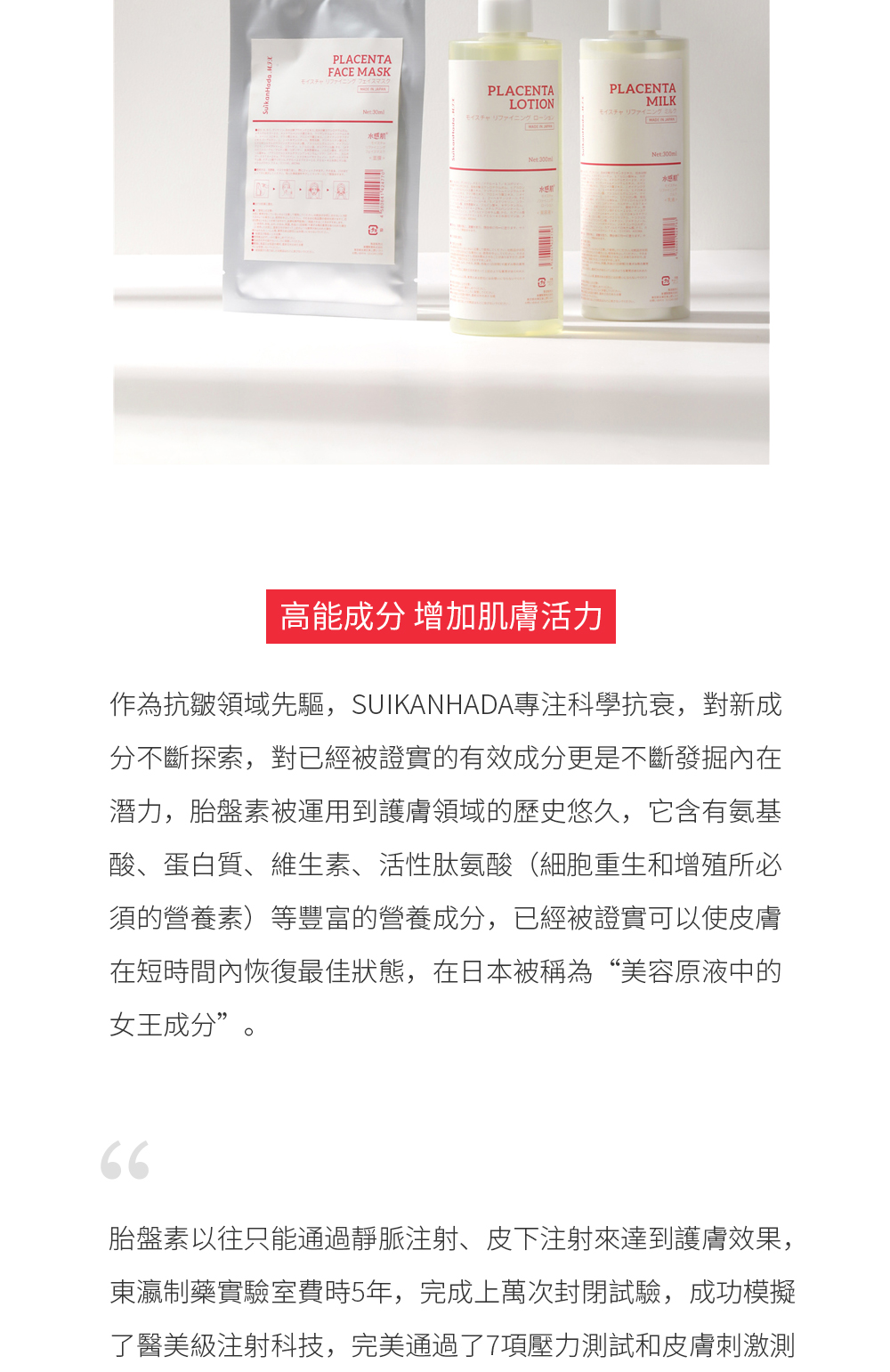 高能成分 增加肌膚活力  作為抗皺領域先驅，SUIKANHADA專注科學抗衰，對新成分不斷探索，對已經被證實的有效成分更是不斷發掘內在潛力，胎盤素被運用到護膚領域的歷史悠久，它含有氨基酸、蛋白質、維生素、活性肽氨酸（細胞重生和增殖所必須的營養素）等豐富的營養成分，已經被證實可以使皮膚在短時間內恢復最佳狀態，在日本被稱為“美容原液中的女王成分”。  胎盤素以往只能通過靜脈注射、皮下注射來達到護膚效果，東瀛制藥實驗室費時5年，完成上萬次封閉試驗，成功模擬了醫美級注射科技，完美通過了7項壓力測試和皮膚刺激測試，把胎盤素精華製作成塗抹可吸收的納米級分子，沒有任何風險，不動刀就可以體驗到頂尖拉皮緊膚體驗！