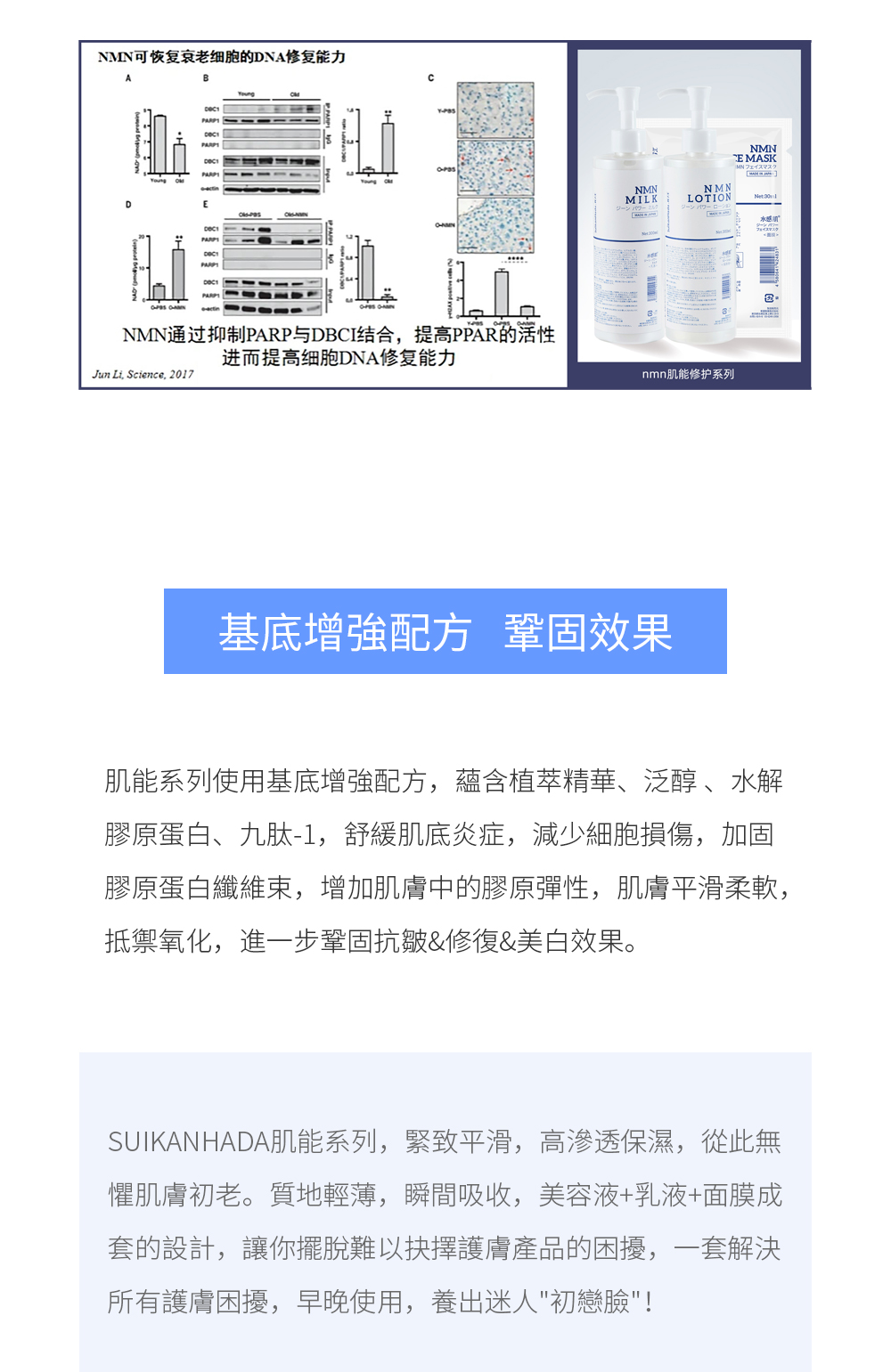 基底增強配方 鞏固效果  肌能系列使用基底增強配方，蘊含植萃精華、泛醇 、水解膠原蛋白、九肽-1，舒緩肌底炎症，減少細胞損傷，加固膠原蛋白纖維束，增加肌膚中的膠原彈性，肌膚平滑柔軟，抵禦氧化，進一步鞏固抗皺&修復&美白效果。   SUIKANHADA肌能系列，緊致平滑，高滲透保濕，從此無懼肌膚初老。質地輕薄，瞬間吸收，美容液+乳液+面膜成套的設計，讓你擺脫難以抉擇護膚產品的困擾，一套解決所有護膚困擾，早晚使用，養出迷人"初戀臉"！