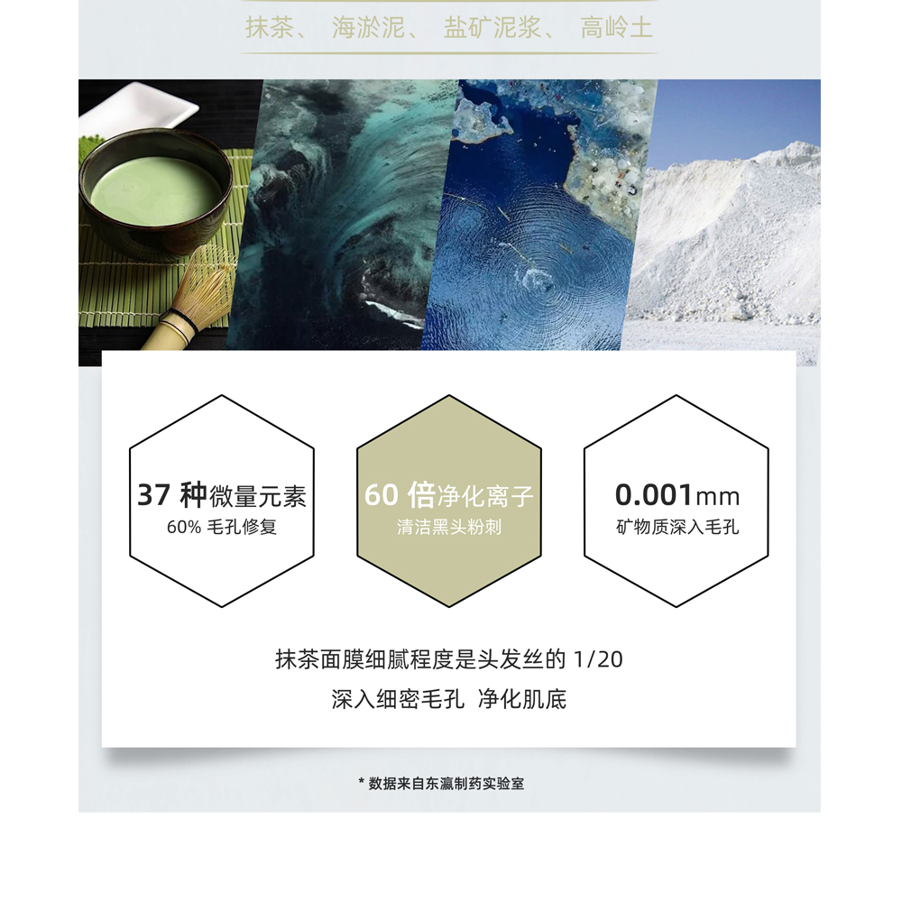 抹茶入罐，邊吸髒邊抗氧  日本人使用抹茶美容的歷史悠久，抹茶成分具有很好的吸附、清理毛孔污垢的作用，成分溫和，不會對肌膚表面造成傷害，並且含有豐富的維生素C單寧酸、兒茶素等美白成分。其中，兒茶素就是自然界中最強有力的抗氧化劑——茶多酚，實驗證明：茶多酚抗氧化作用是維生素E的20倍。