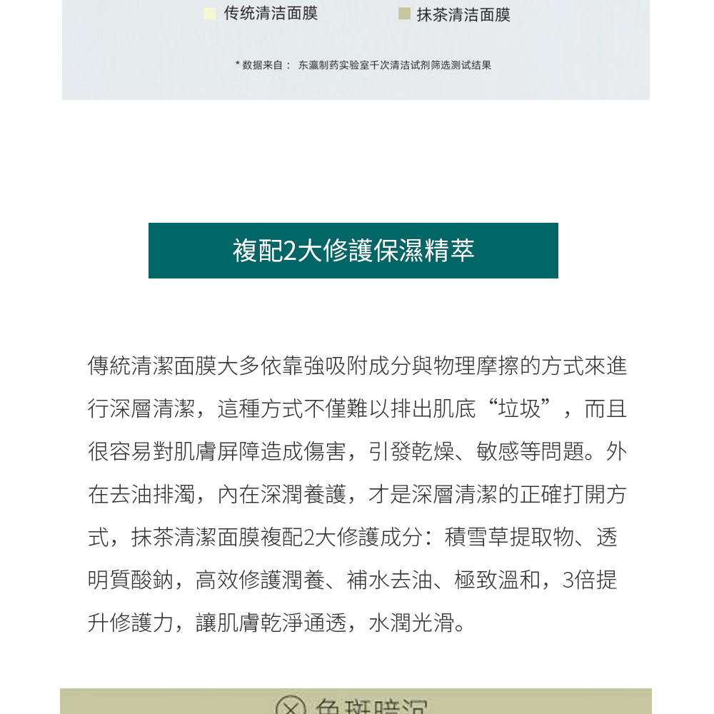 東瀛制藥實驗室甄選無公害種植基地的新鮮綠茶原料，採用專利科技取代傳統制茶工藝，萃取過程不添加任何化學劑，保留了天然植物營養活性分子，最終得到了富含茶多酚、氨基酸的抹茶提取物。並添加海淤泥、鹽礦泥漿、高嶺土三大傳統淨膚成分，通過上千次精研配比，把成分的清潔吸附力跟抗氧力提升到了極致。