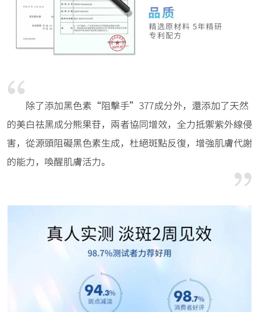 在日本口碑暢銷的水感肌臻白祛斑霜被消費者譽為“祛黑淡斑全能高手”，功效、成分含量、精純度完全不輸大牌，只需大牌的半價就能擁有，在日本幾乎人手一瓶，用戶回饋好評率100%。