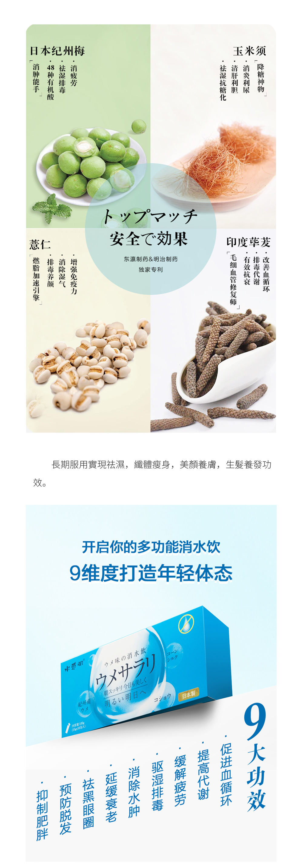 精选日本纪州梅子，其果肉精华含有48种维生素能快速分解体内积存的有害物质。复配薏仁玉米须和印度荜茇，清肠排毒，增强肠道免疫力。结合东瀛制药专利复合酶定向裂解技术，提升肠胃道吸收。     长期服用实现祛湿，纤体瘦身，美颜养肤，生发养发功效。